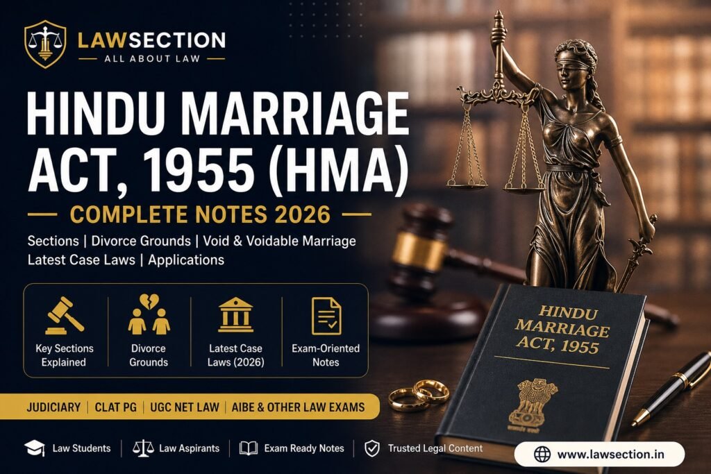 Hindu Marriage Act, 1955 | Lawsection.in