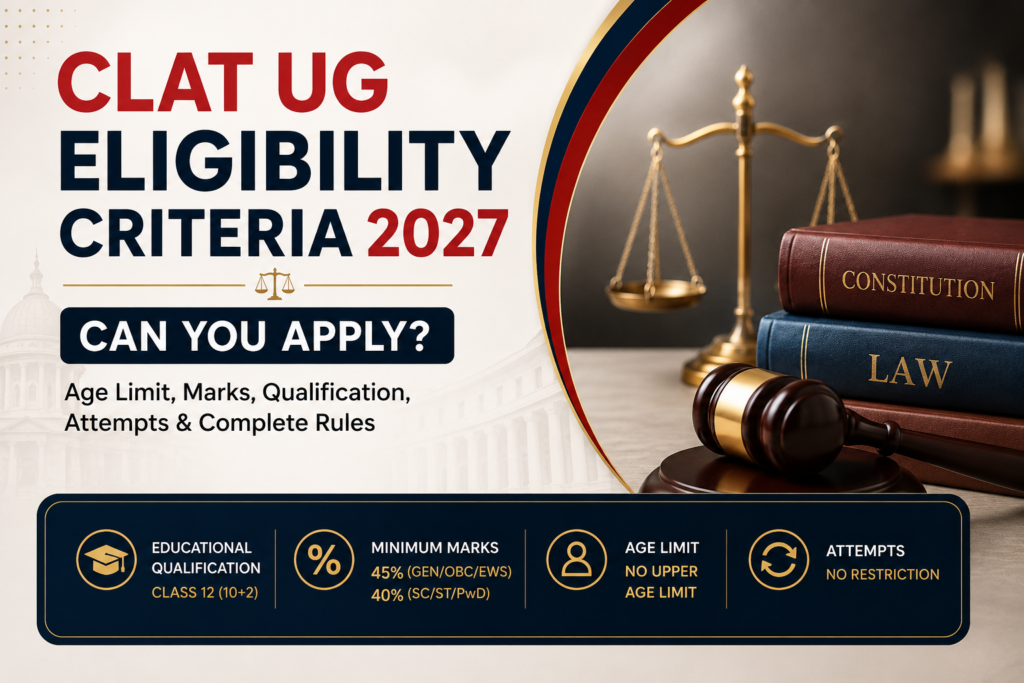 CLAT Eligibility 2027