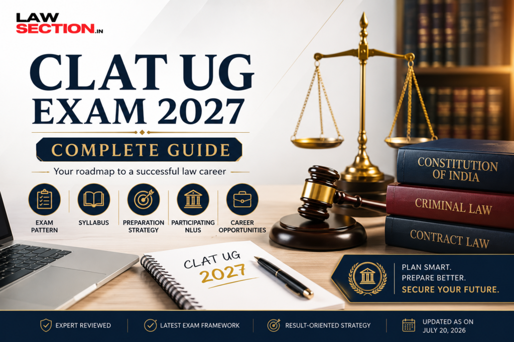 CLAT UG Exam 2027 Syllabus and Exam Pattern