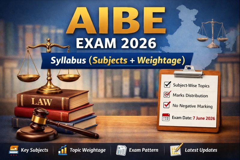 AIBE Exam 2026 syllabus