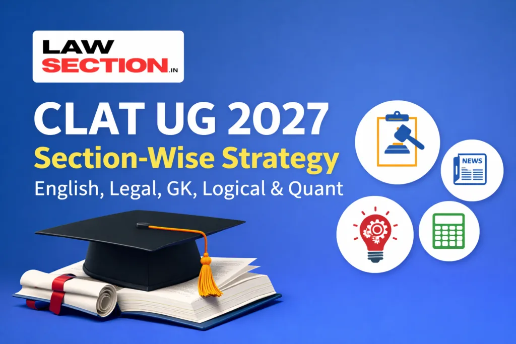 CLAT UG 2027 Section-Wise Strategy