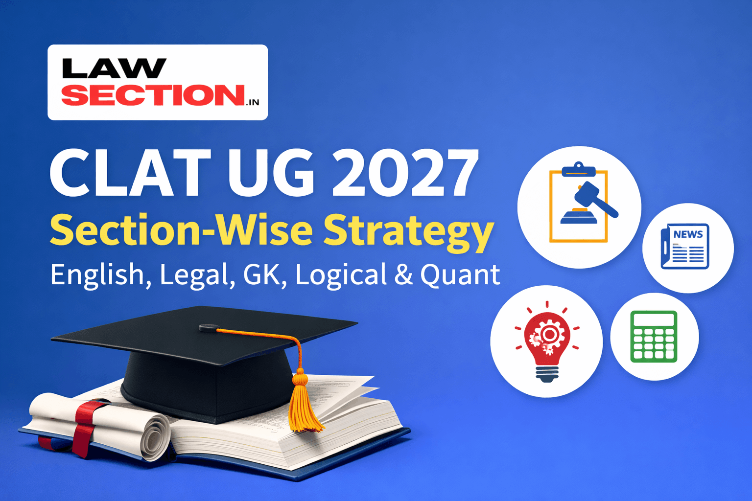 CLAT UG 2027 Section-Wise Strategy: English, Legal Reasoning, GK, Logical & Quant