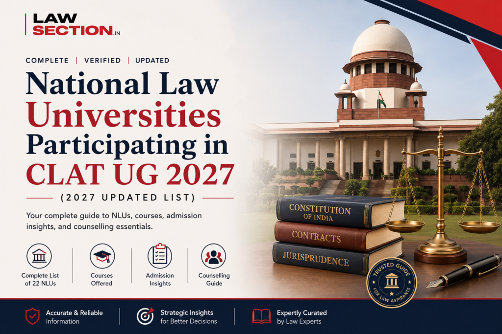 NLUs Participating in CLAT UG 2027