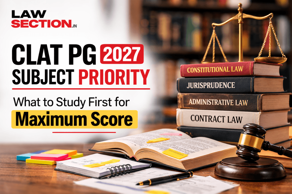 CLAT PG 2027 Subject Priority