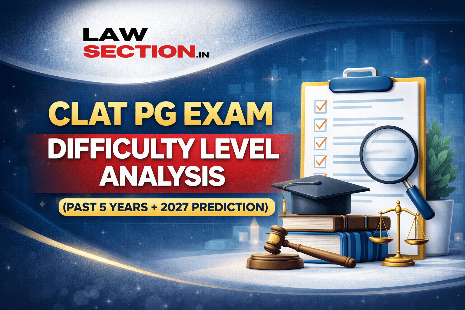 CLAT PG Exam Difficulty Level Analysis (Past 5 Years + 2027 Prediction)