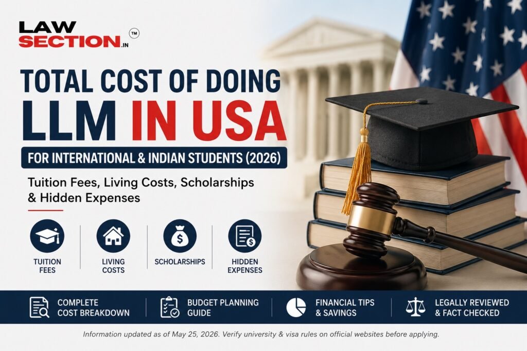 Total Cost of Doing LLM in USA for International & Indian Students (2026): Tuition Fees, Living Costs, Scholarships & Hidden Expenses