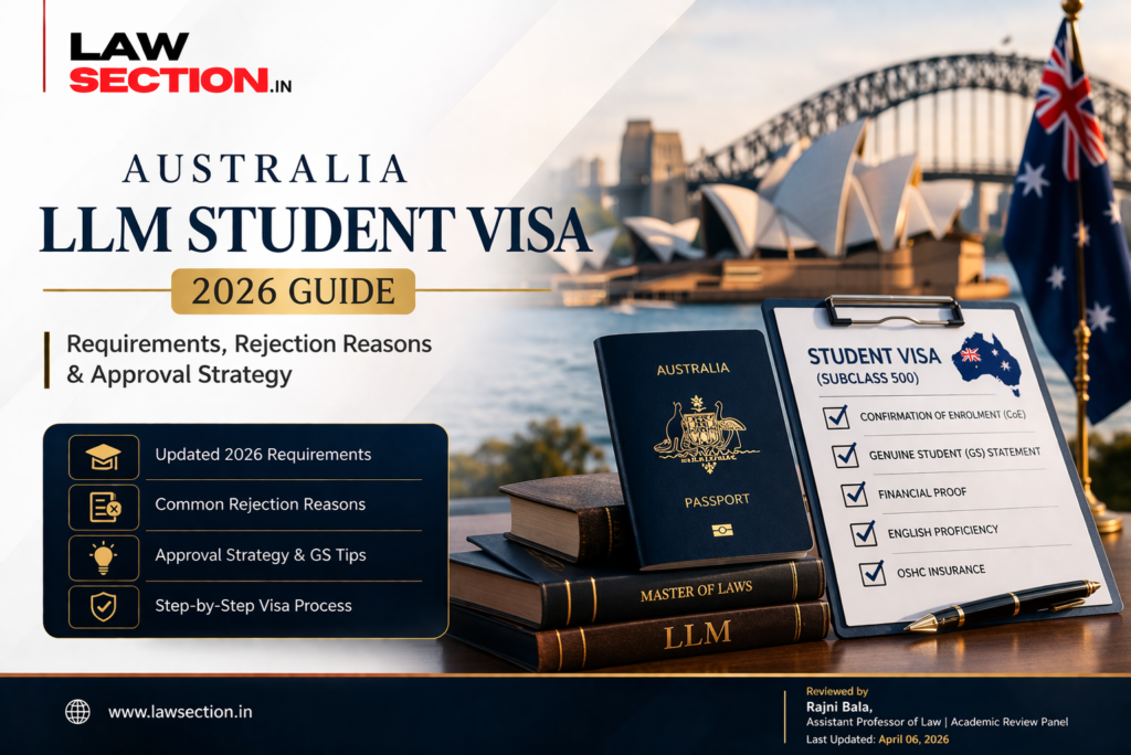 Australia LLM Student Visa 2026