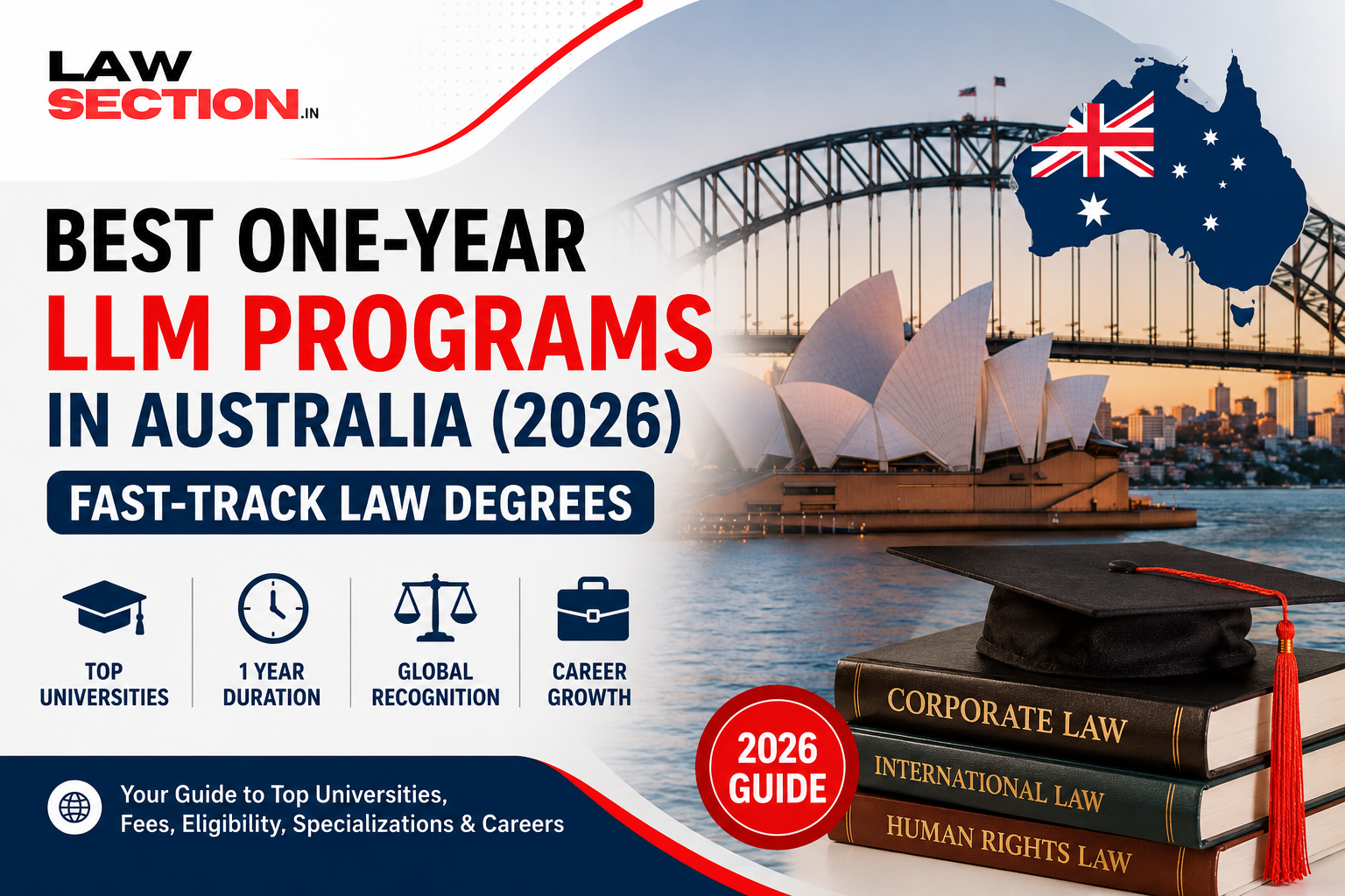 Best One-Year LLM Programs in Australia (2026): Fast-Track Law Degrees Best One-Year LLM Programs in Australia (2026): Fast-Track Law Degrees