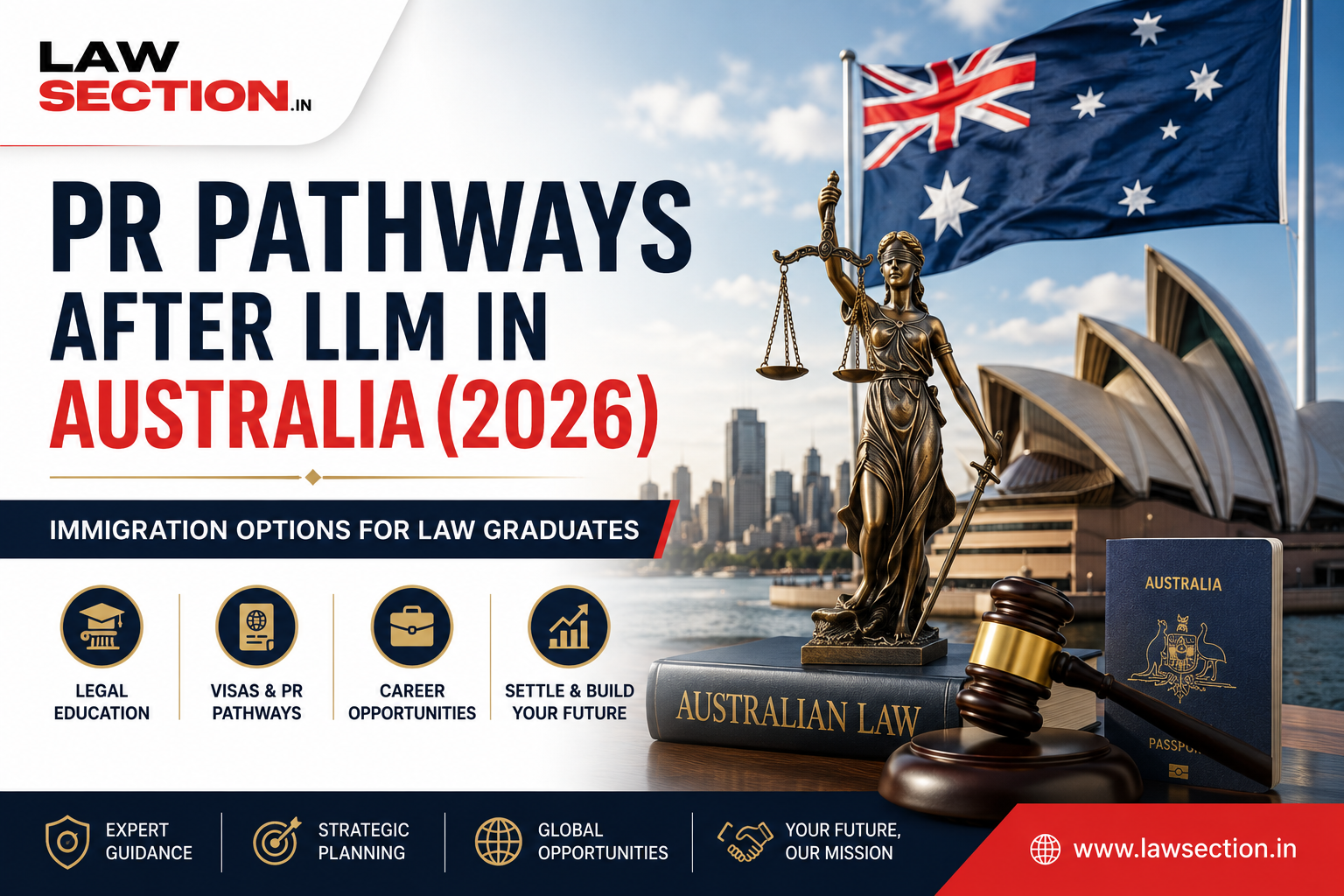 PR Pathways After LLM in Australia (2026): Immigration Options for Law ...