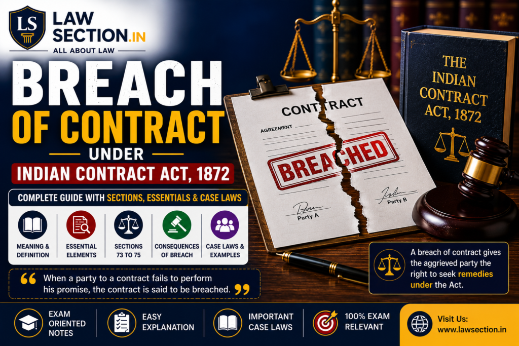 Breach of indian contract act 1872