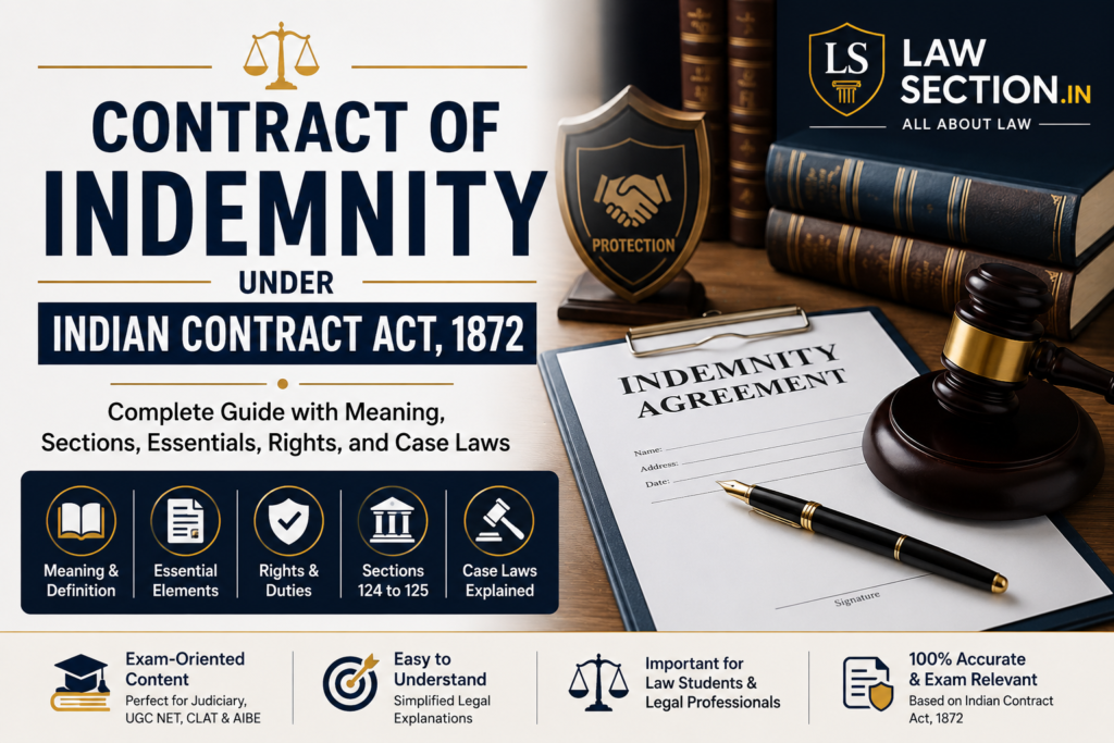 contract of indemnity 