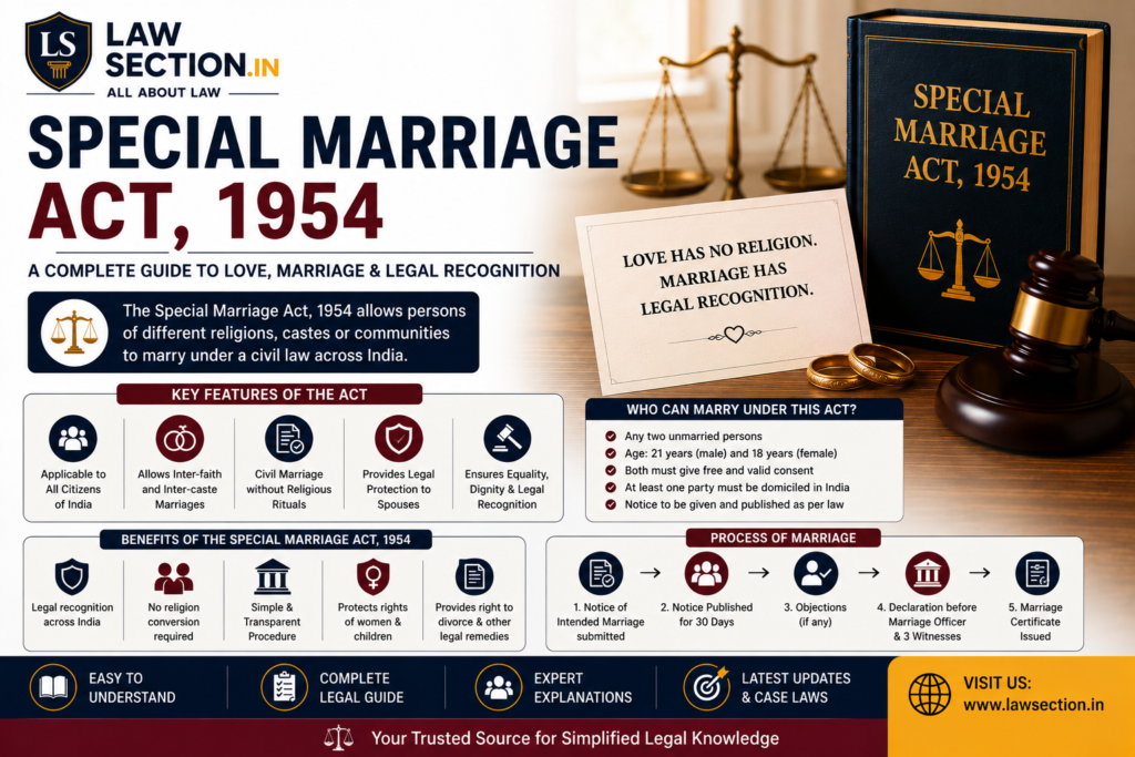 Special marriage