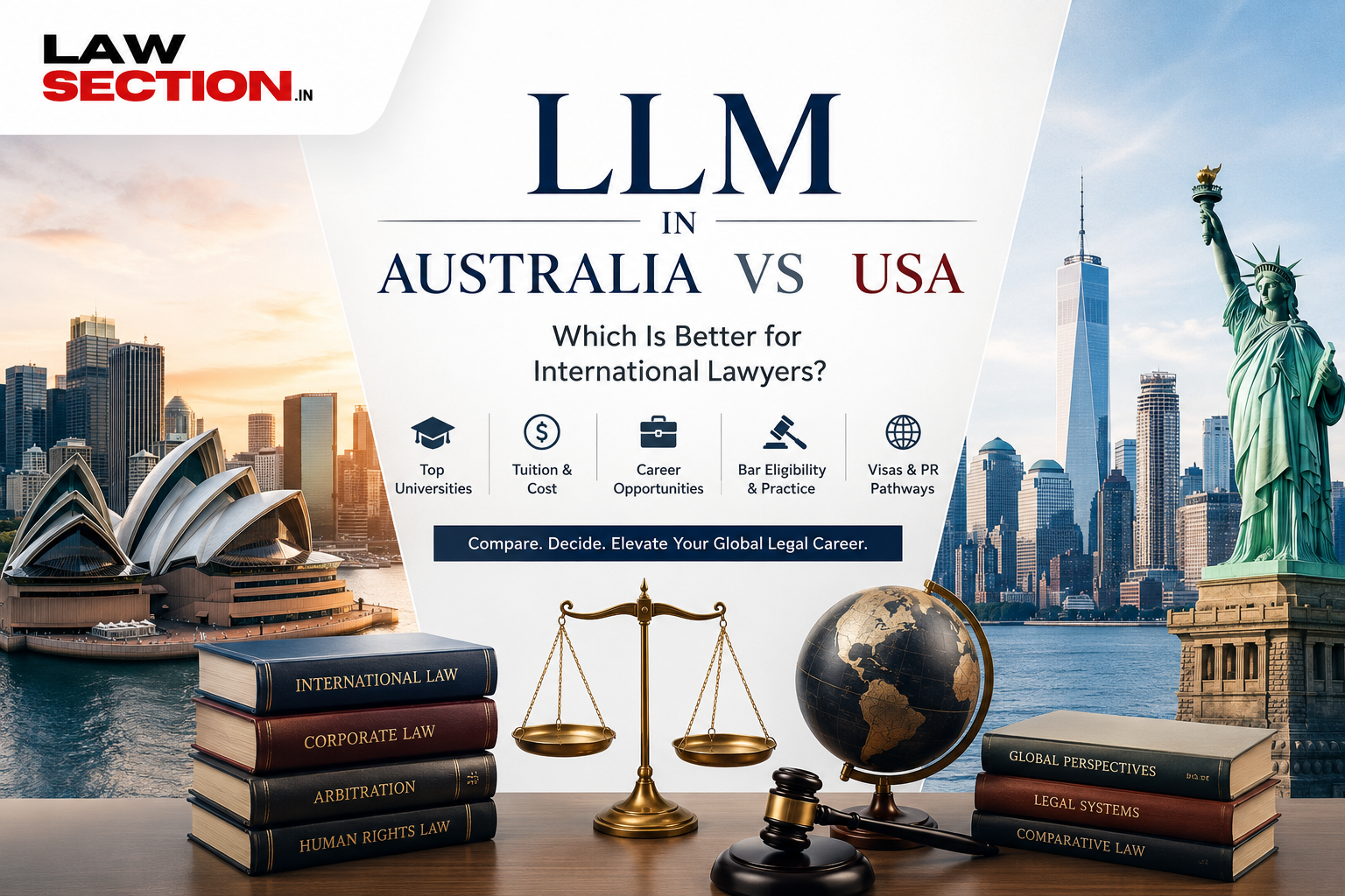 LLM in Australia vs LLM in USA (2026): Which Country Is Better for International Lawyers? LLM in Australia vs LLM in USA (2026): Which Country Is Better for International Lawyers?