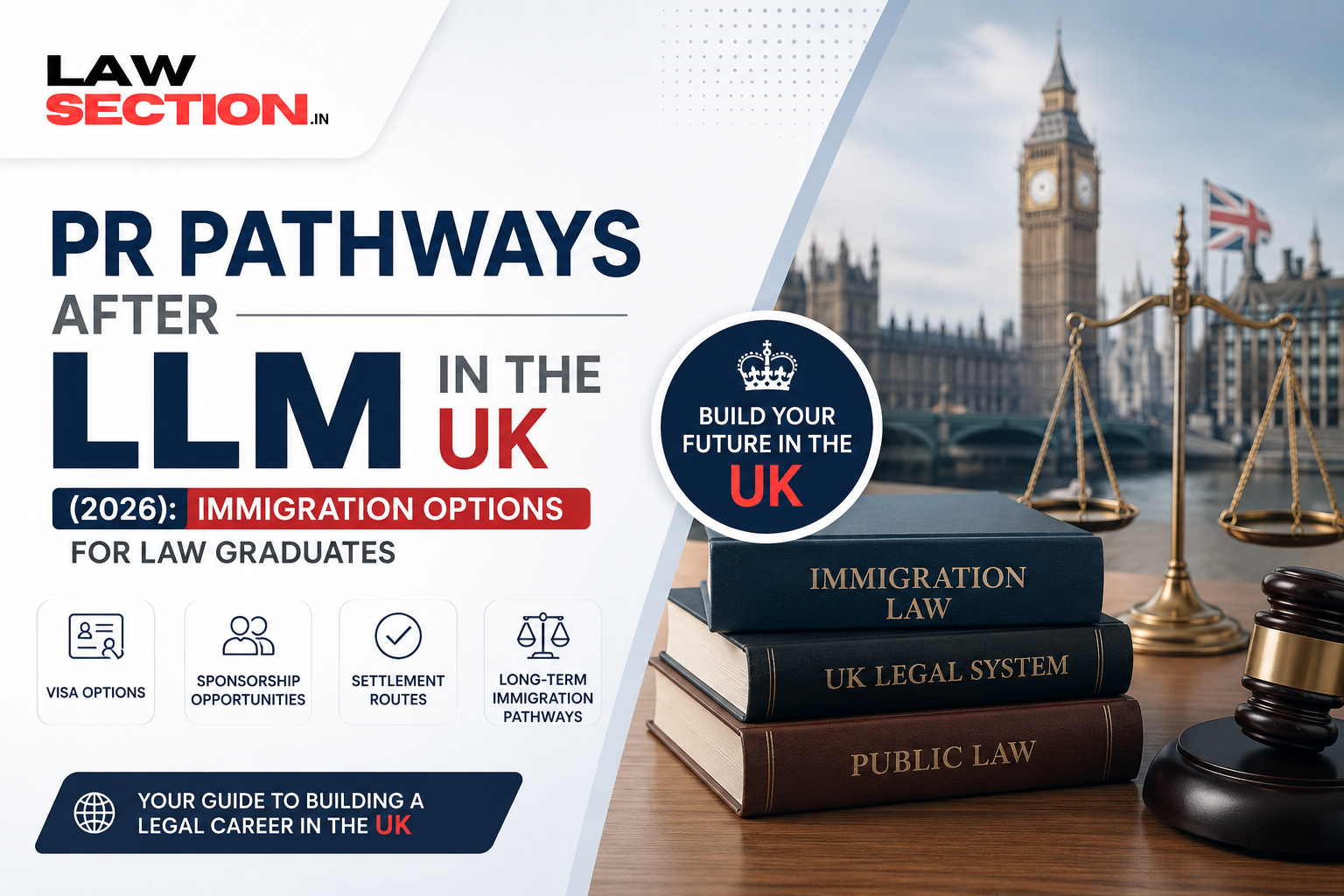 PR Pathways After LLM in the UK (2026): Immigration Options for Law Graduates PR Pathways After LLM in the UK (2026): Immigration Options for Law Graduates