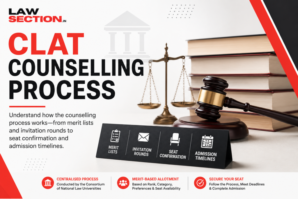 CLAT Counselling Process 2027