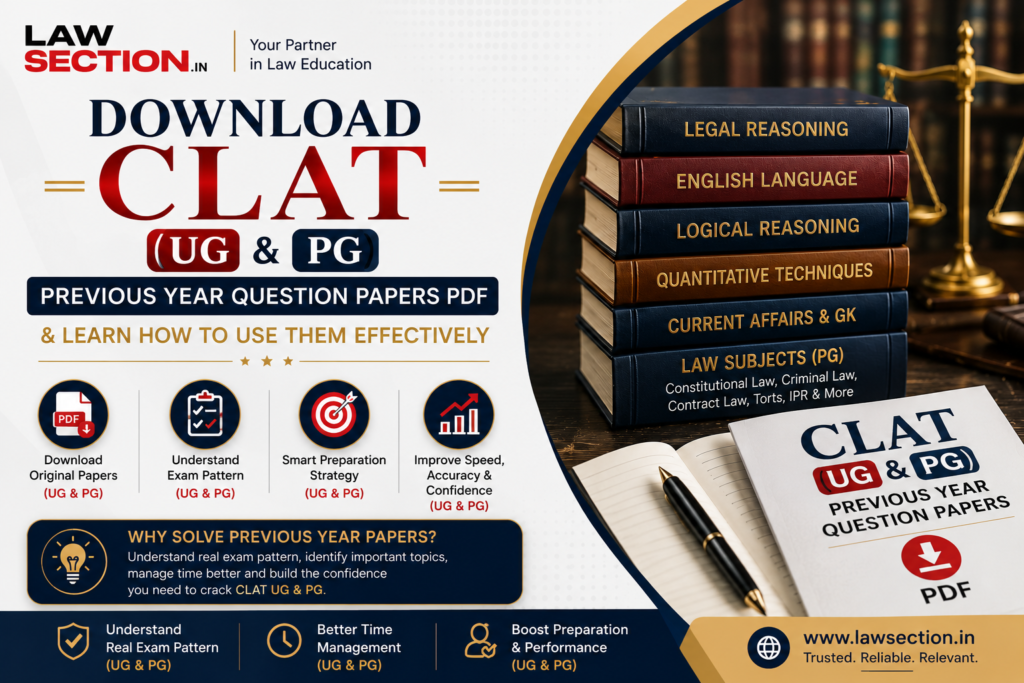 CLAT Previous Papers PDF