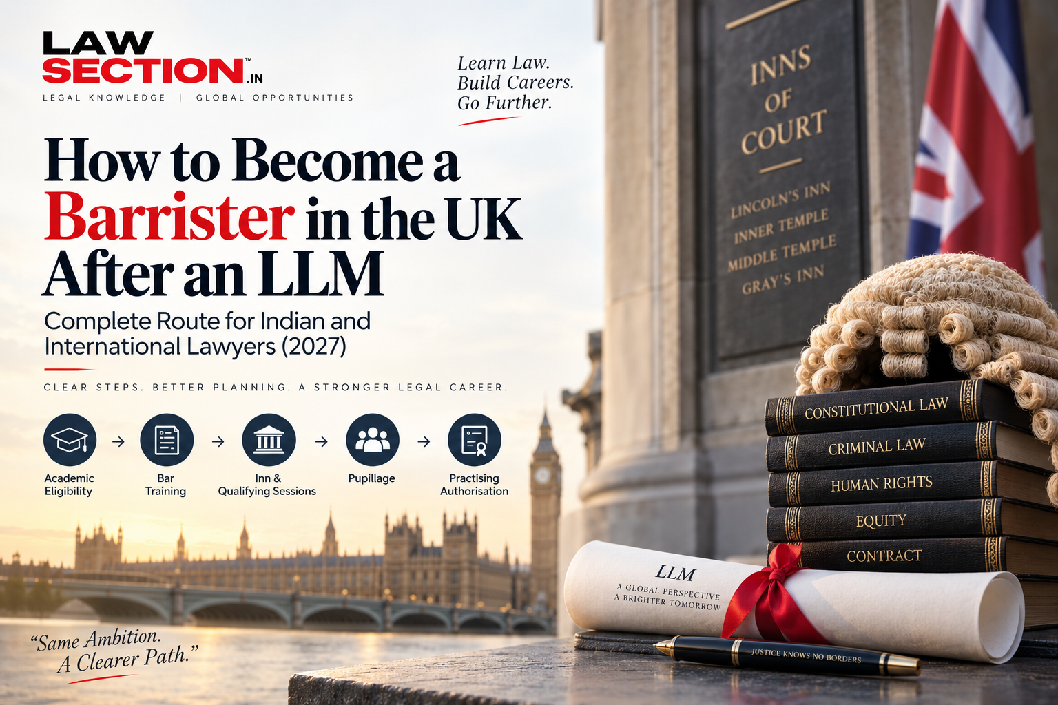 How to Become a Barrister in the UK After an LLM (2027): Complete Route for Indian and International Lawyers